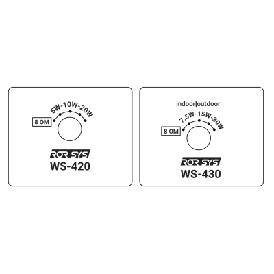 Двухполосный настенный громкоговоритель 20Вт WS-420W