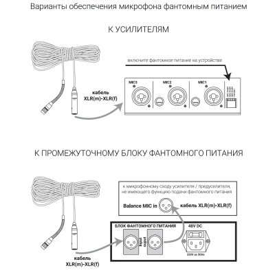 Профессиональный подвесной конденсаторный микрофон RM-201